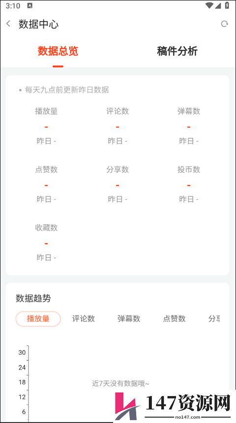 斗鱼直播数据查询