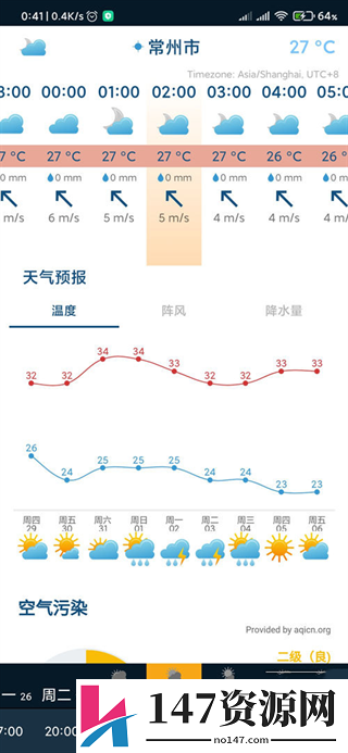 ventusky教程