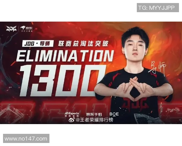 王者荣耀个人能力排行榜揭晓JDG战队荣登第八名引发热议