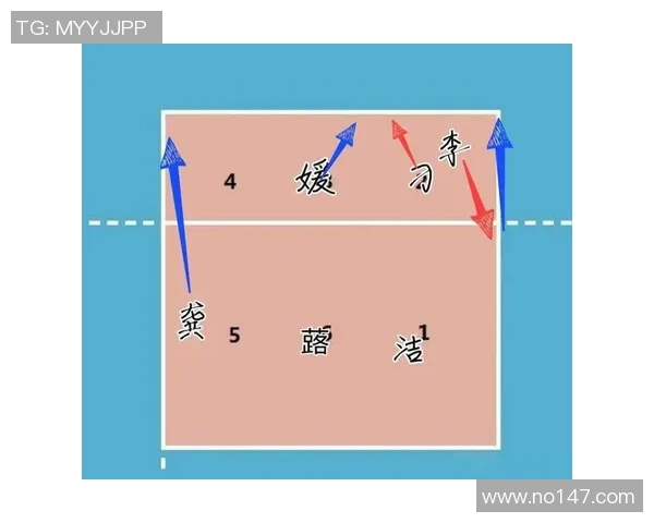 西安排球队中路突破战术解析与深度剖析 西安排球队中路突破战术解析与深度剖析